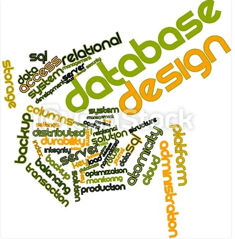 Database Design - Javatpoint