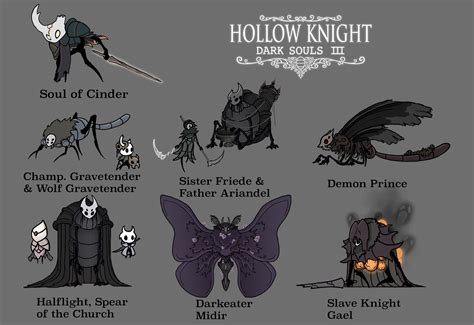 Lub on Twitter: "This time I decided to redraw every boss from #DarkSouls3 as a #Hollowknight ...