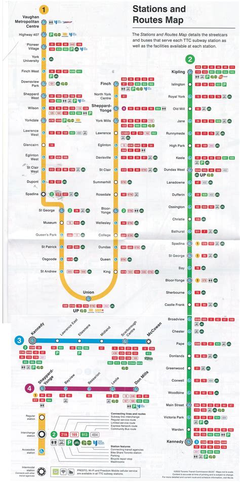 TTC Ride Guide Map 2023 Summer Toronto Canada Subway Bus Public Transit . on eBid United States ...