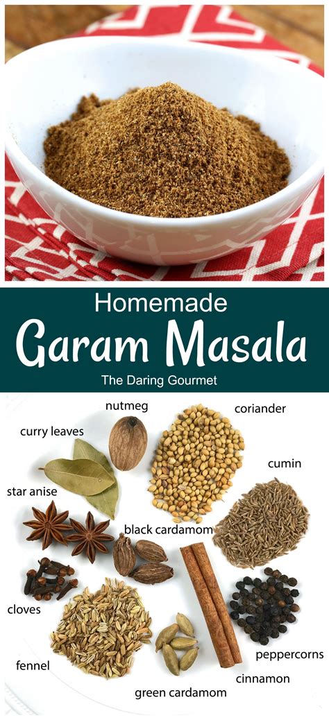 Garam Masala | Recipe | Spice mix recipes, Spice recipes, Homemade spices