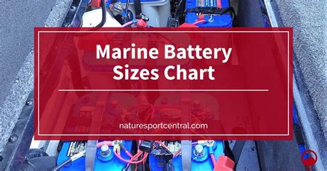 Marine Battery Sizes Chart