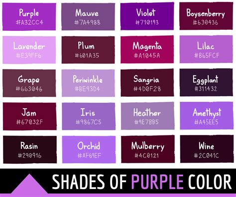 140 Shades of Purple: Color Names, Hex, RGB, CMYK Codes | Color Meanings