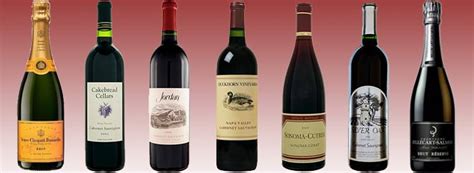 America's Most Popular Wine-List Brands | Wine-Searcher News & Features