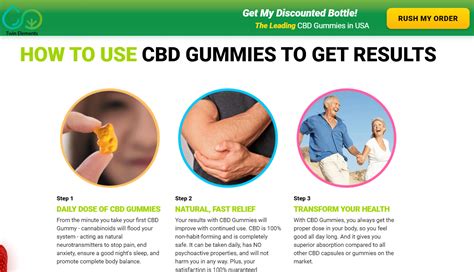 Twin Elements CBD Gummies: Reviews (Full Spectrum) Relief Anxiety, Stress, Where To Buy Twin ...