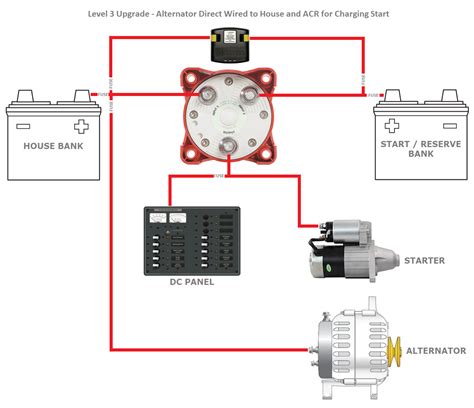 Marine Battery Disconnect Switch Wiring Diagram Database