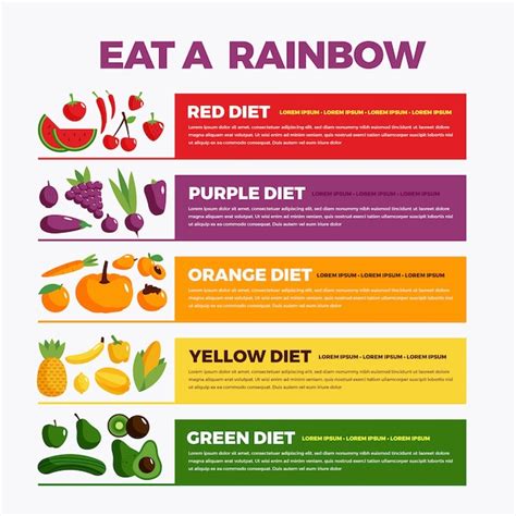 Free Vector | Eat a rainbow diet infographic