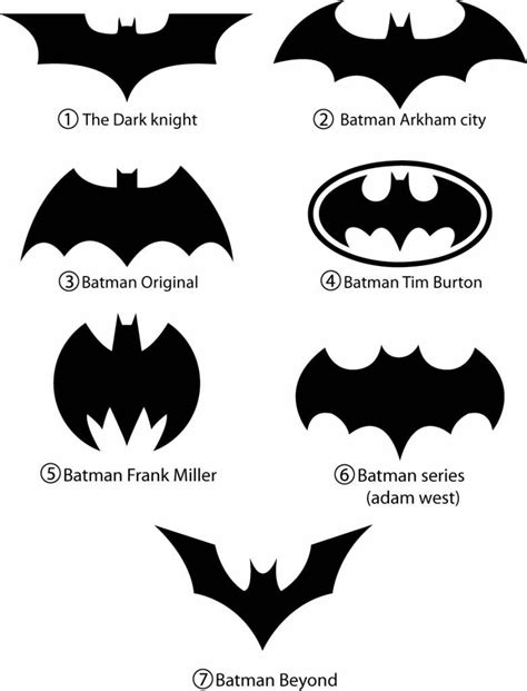 Batman Logo Tattoos For Men