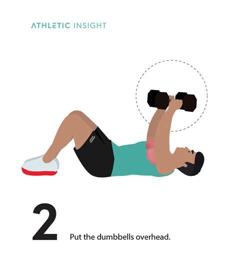 How to do Chest Fly: Variations, Proper Form, Techniques, Dumbbell - Athletic Insight