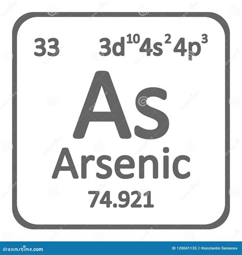 Periodic Table Element Arsenic Icon. Stock Illustration - Illustration of icon, arsenic: 120041135