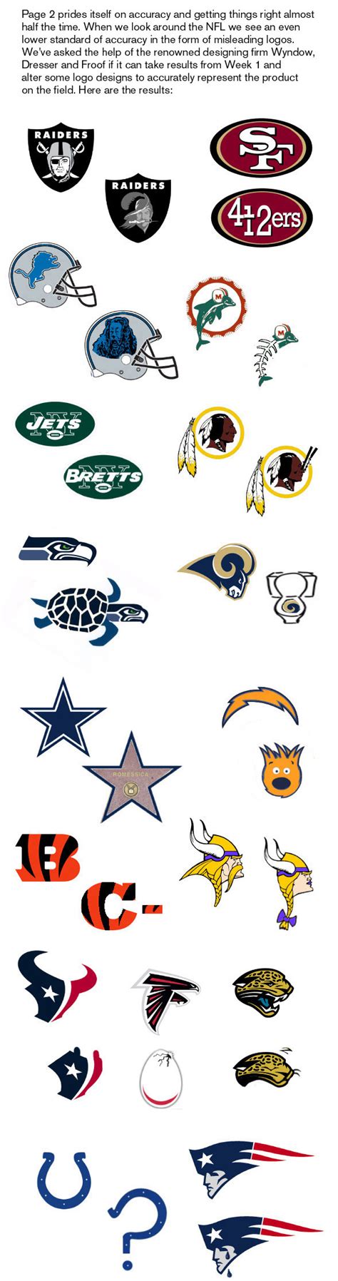 What the REAL NFL Logos Should Look Like | RAYSDAYS