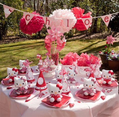 Laine Design: {Hello Kitty Party Ideas and Inspiration}