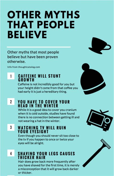 Common Myths That Most People Believe – Sequoit Media