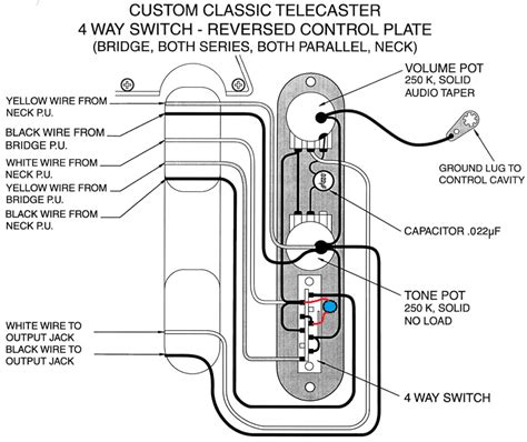 Telecaster 2 Humbuckers 4 Way Switch Wiring Diagram - Search Best 4K Wallpapers