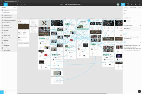 Can anyone view a Figma prototype? | Web Design Tutorials and Guides