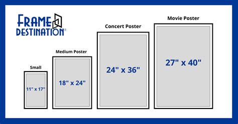 What Are Standard Poster Sizes