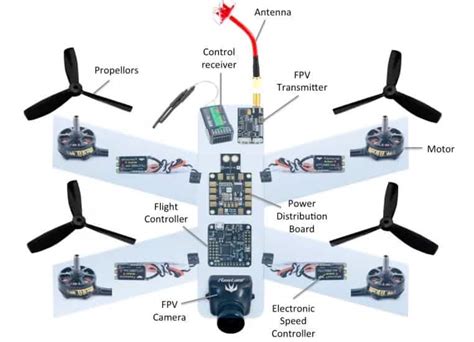 Fpv Racing Drone Parts - Drone HD Wallpaper Regimage.Org