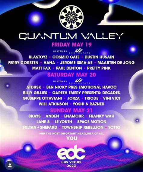 Insomniac reveals individual stage lineups for EDC 2023 – Electronic Vegas