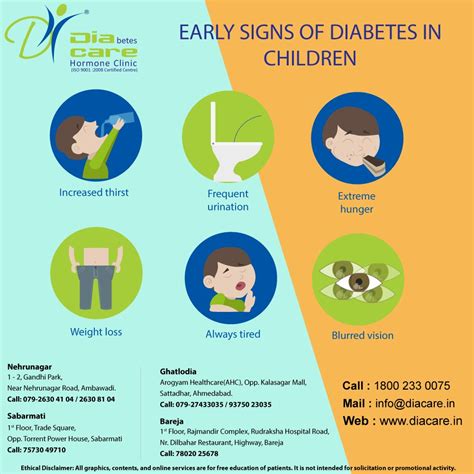 Signs Of Early Childhood Diabetes - DiabetesWalls