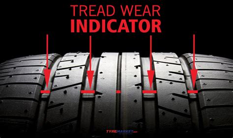 What Is A Tire Tread Wear Indicator?