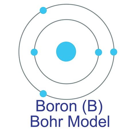 Boron-10 Isotope | AMERICAN ELEMENTS