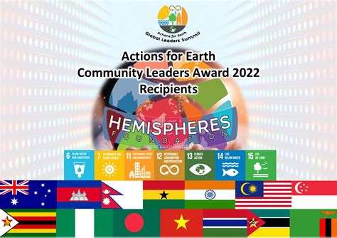 Actions for Earth – Global Leaders Summit 2022 - Hemispheres Foundation