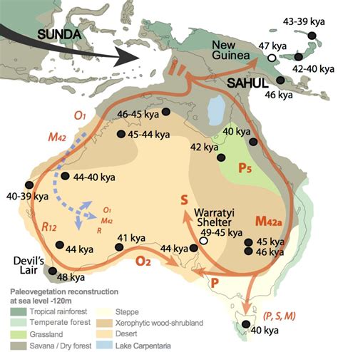 When did Aboriginal people first arrive in Australia?