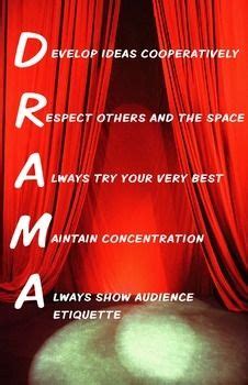 Drama Rules and Norms | Teaching drama, Drama education, Drama teacher