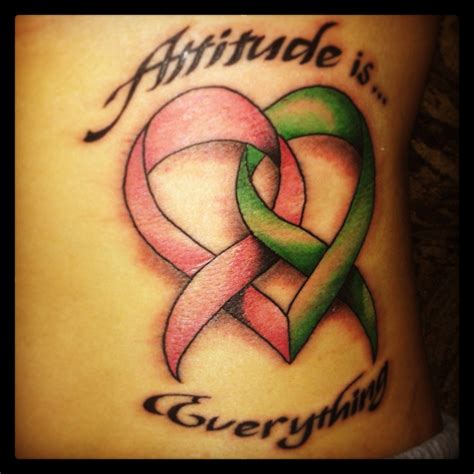 Ribbon heart Tattoos - Get Free Tattoo Design Ideas