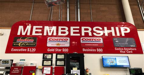 Costco Membership: Here’s Everything You Need to Know