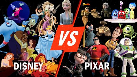 Disney vs. Pixar | Rotten Tomatoes - YouTube