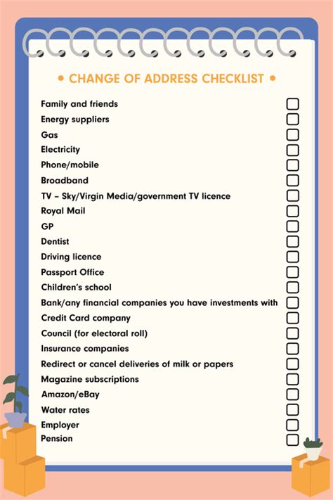 Moving House Checklist - Moving Home Checklist