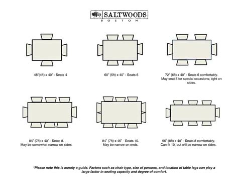 The Perfect Size For Your Round Dining Table - Table Round Ideas