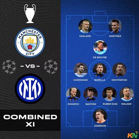 UCL Final 2022-23: Manchester City vs Inter Milan: Combined XI