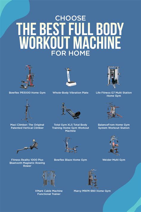 Best Workout Home Gym | www.cintronbeveragegroup.com