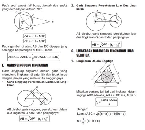 Garis Singgung Lingkaran - Alan Bagus Prasojo, S.Pd