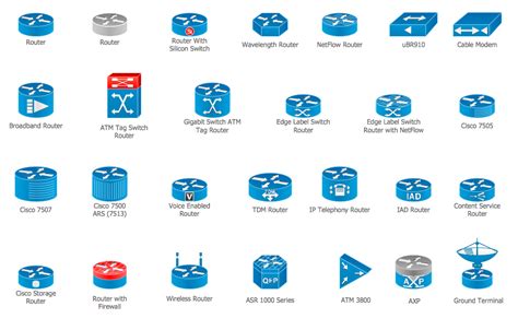 Cisco Routers. Cisco icons, shapes, stencils and symbols | Cisco routers - Vector stencils ...