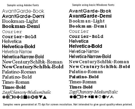 PSAlter font handling details