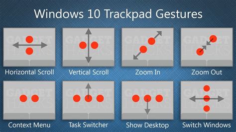 Shub's Thoughts: Windows 10 Touchpad Tips