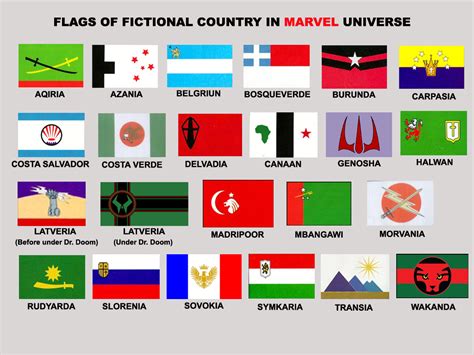 Fictional Flags Of The World