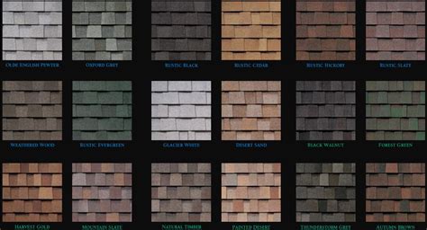 Stylish Architectural Roofing Shingles for Your Home