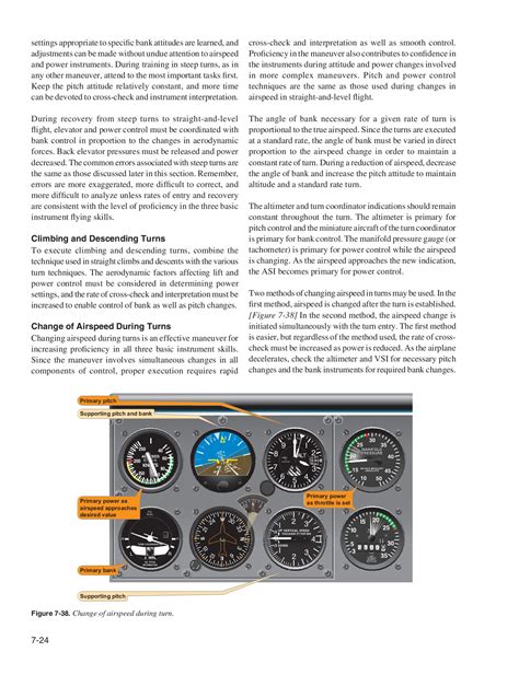 FAA-H-8083-15B Instrument Flying Handbook - Pele Pilot - Page 185 ...