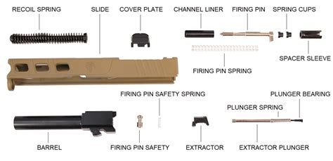 Glock Diagram