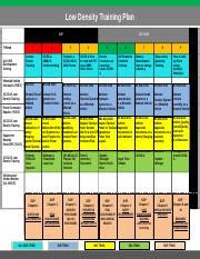 Comprehensive Training Plan for Vehicle Mechanics | Course Hero