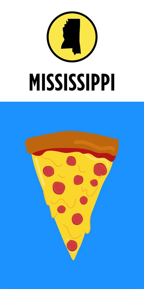 The Most Popular Pizza Toppings In Every State | Most popular pizza ...