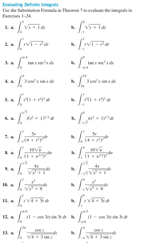 Definite Integral Formulas