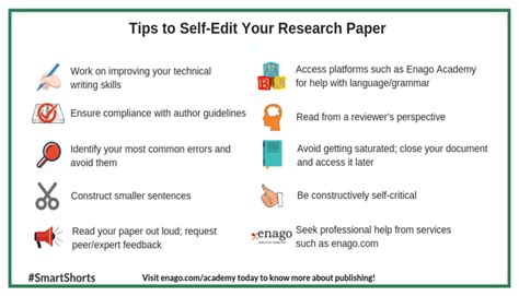 Tips to Self-Edit Your Research Paper - Enago Academy