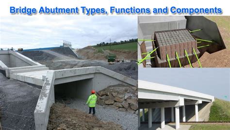 Bridge Abutment Types | Bridge Abutment Components and Functions - ConstructUpdate.com