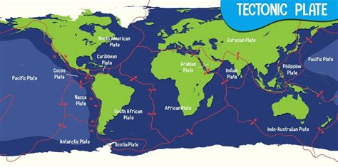 Tectonic Plates Map