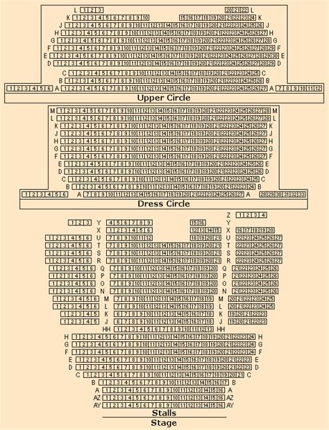 Aldwych Theatre Seating Plan