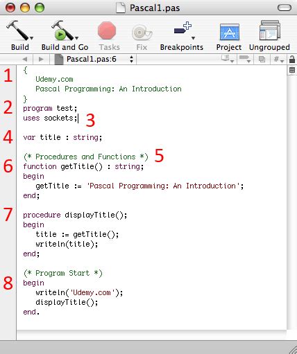 Pascal Programming: An Introduction | Udemy Blog